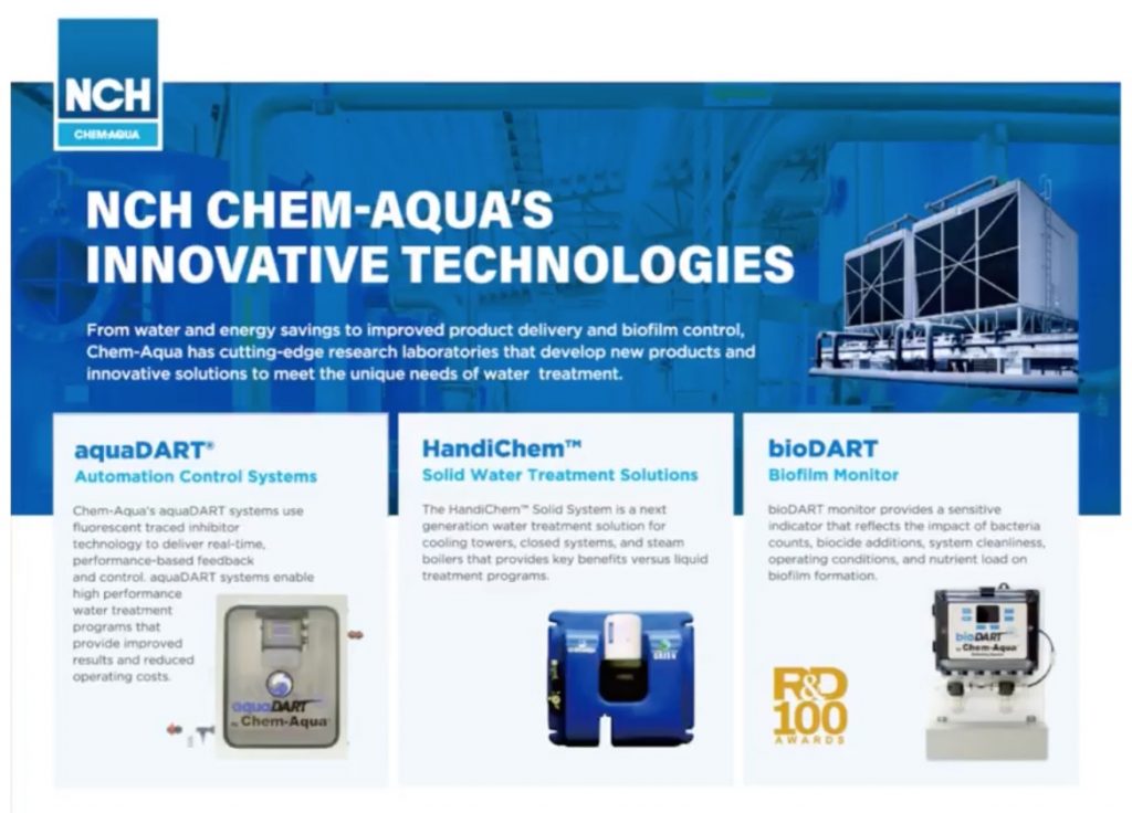 NCH video | Chem Aqua Innovative Technologies